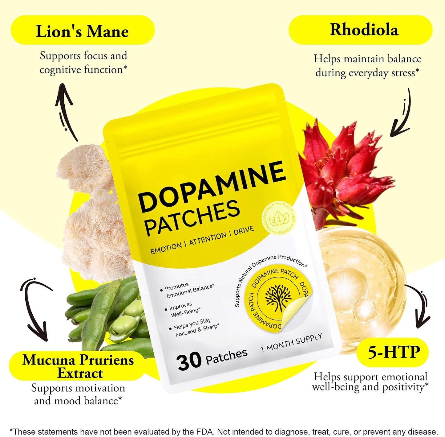 Dopamine Patches Extra Strength for Men & Women - Daily Mood Support & Mental Wellness, Boosts Positivity & Motivation, Dopamine Mood Patches Supports Dopamine Serotonin Balance