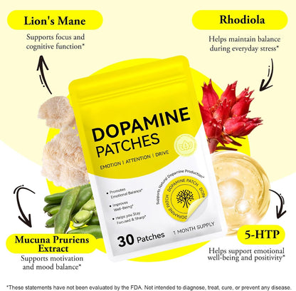 Dopamine Patches Extra Strength for Men & Women - Daily Mood Support & Mental Wellness, Boosts Positivity & Motivation, Dopamine Mood Patches Supports Dopamine Serotonin Balance
